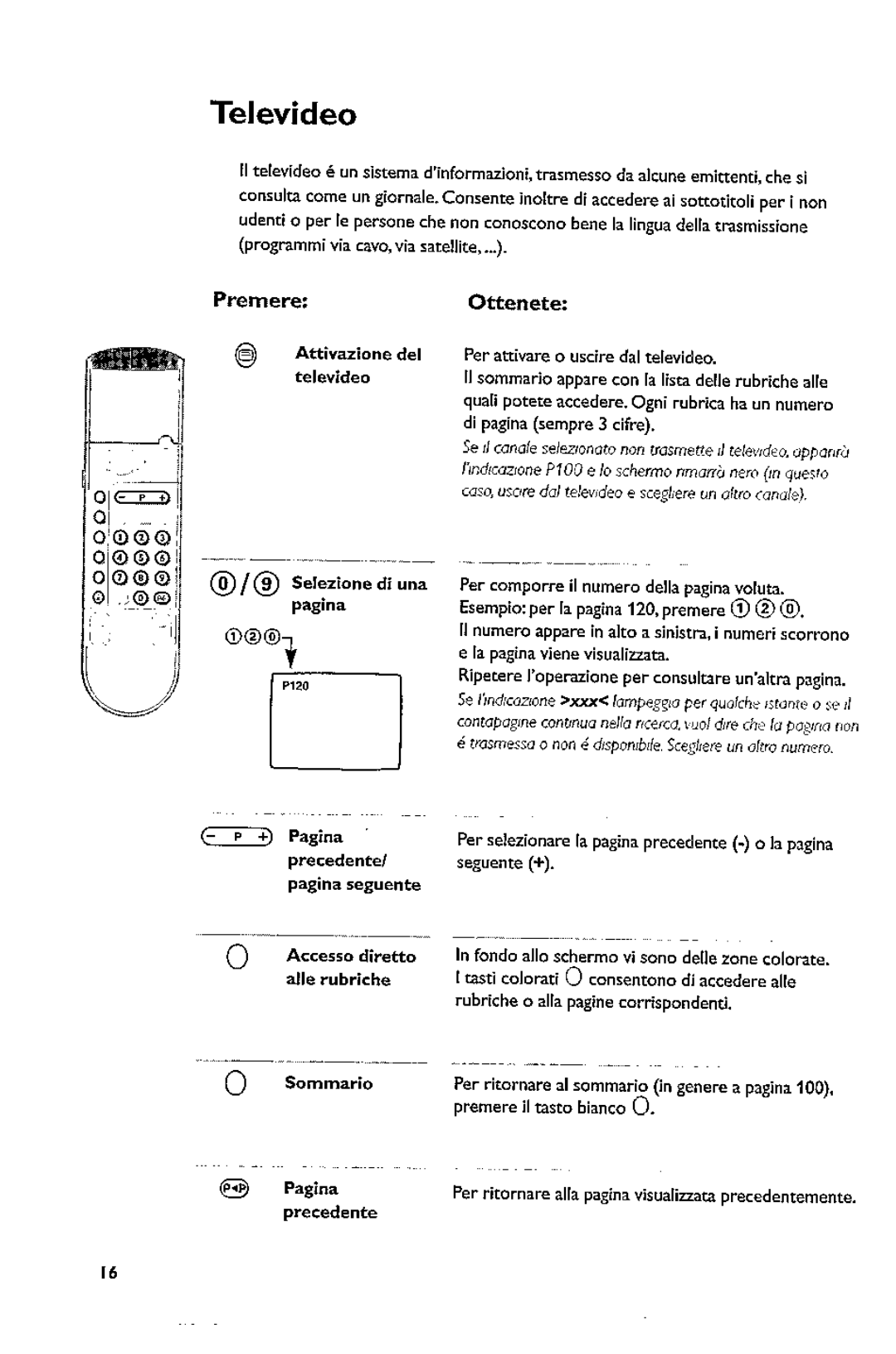 Philips 32PW6332 manual 