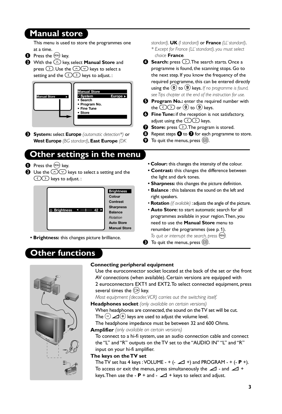 Philips 32PW6451 manual Manual store, Other settings in the menu, Other functions, Connecting peripheral equipment 