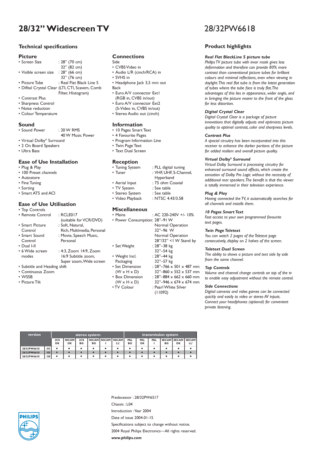 Philips 32PW6618 manual Technical specifications Picture Connections, Sound Information, Ease of Use Installation Reception 