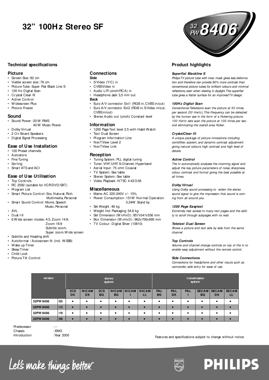 Philips 32PW8406 manual Sound, Information, Ease of Use Installation, Reception, Ease of Use Utilisation, Miscellaneous 