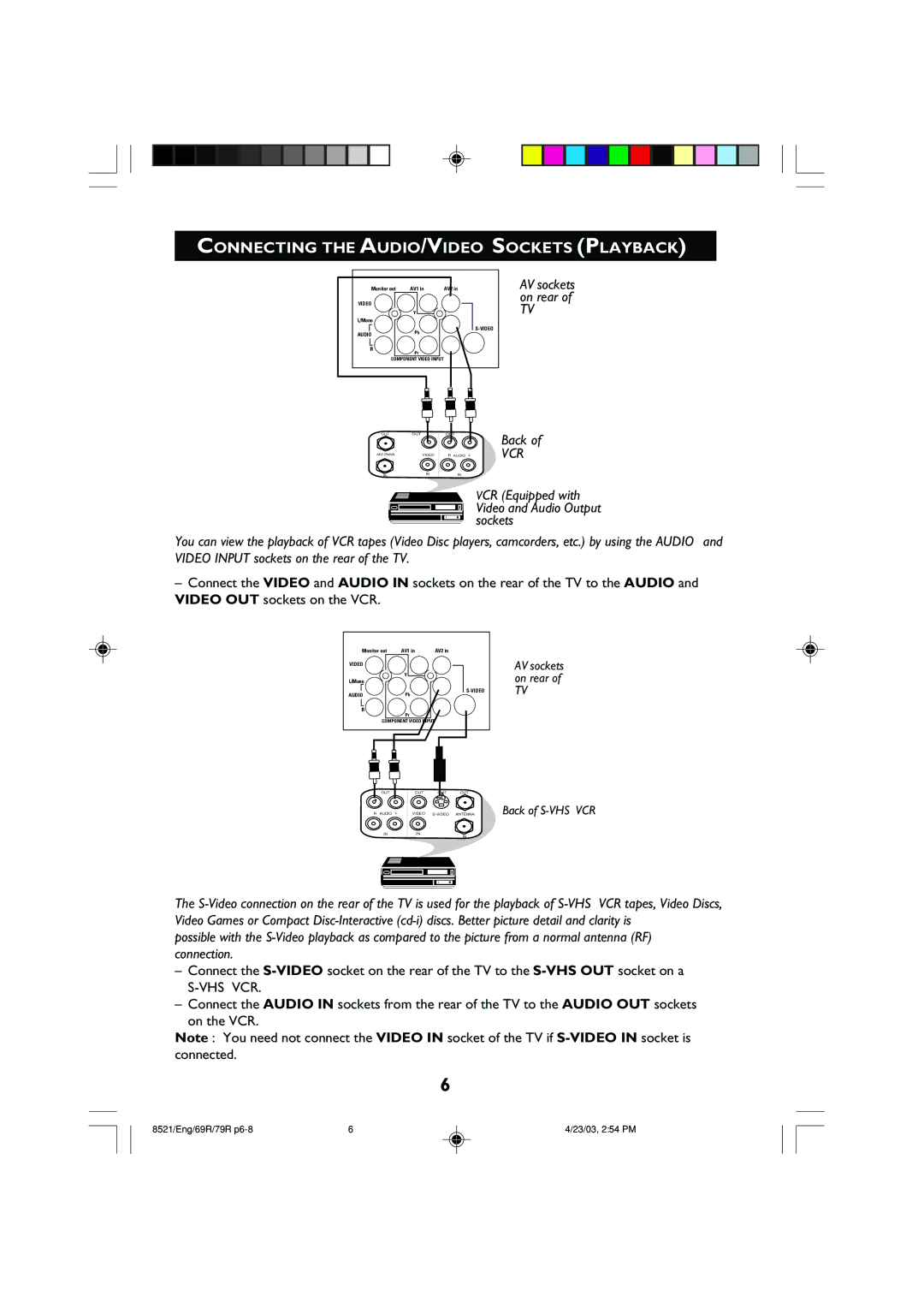 Philips 32PW8521 operating instructions Connecting the AUDIO/VIDEO Sockets Playback, Vcr 