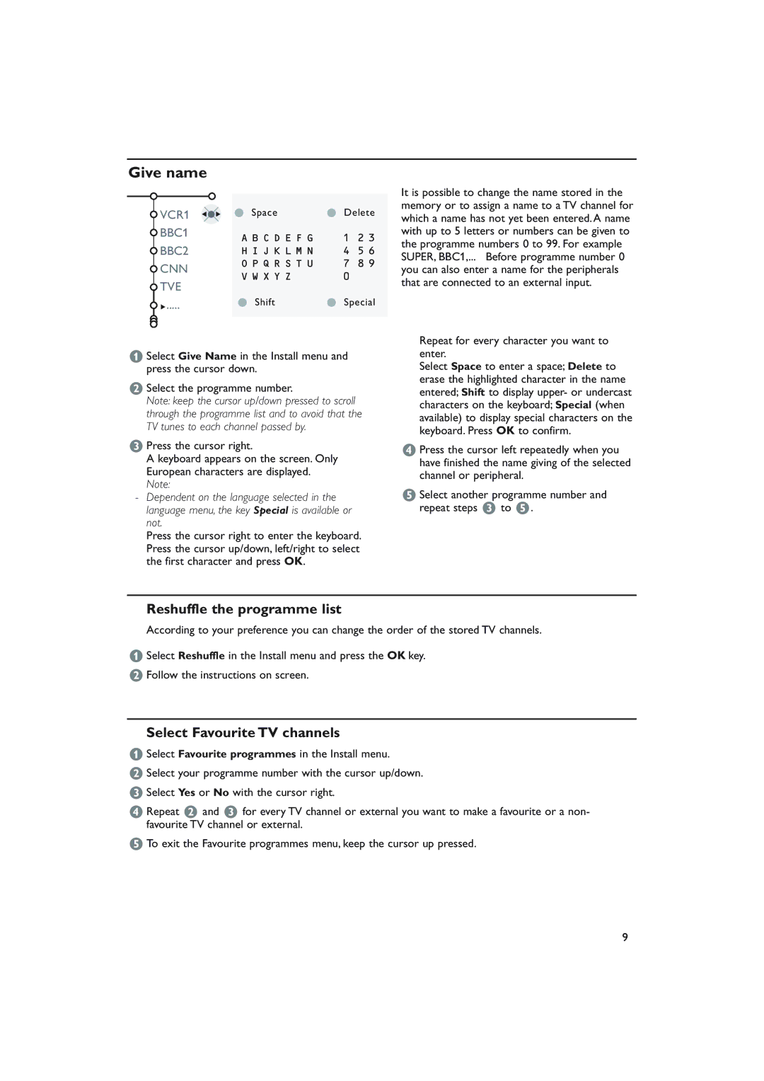Philips 32PW8808/79R manual Give name, Reshuffle the programme list, Select Favourite TV channels 