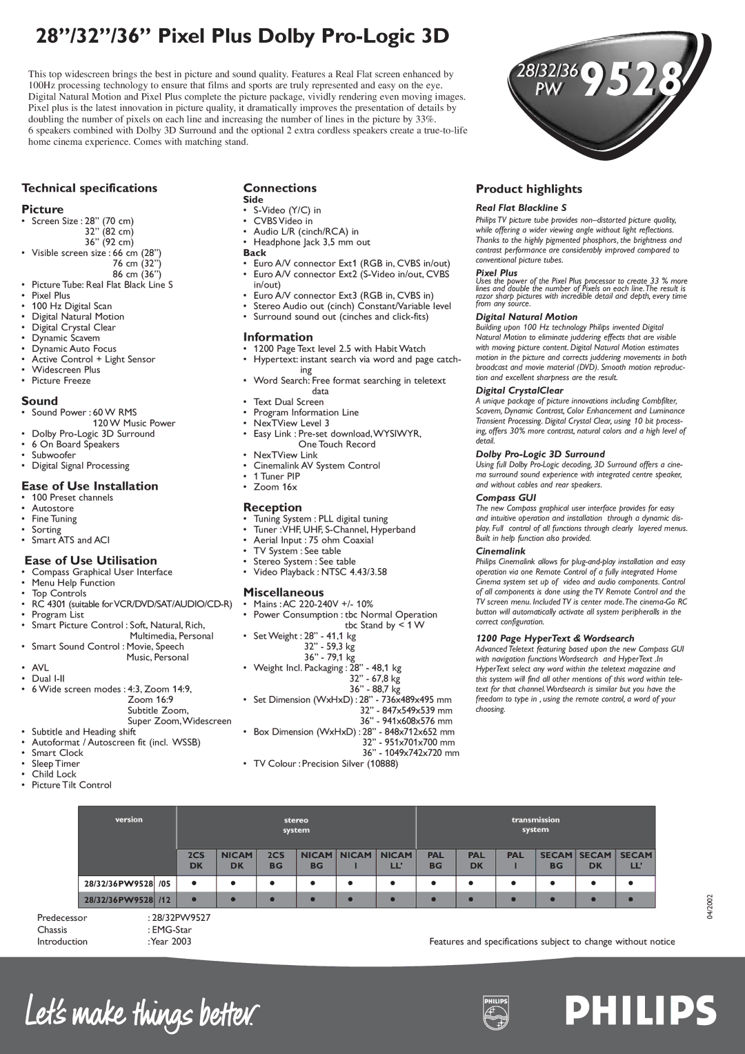 Philips 36PW9528 Technical specifications Picture, Sound, Ease of Use Installation, Ease of Use Utilisation, Connections 