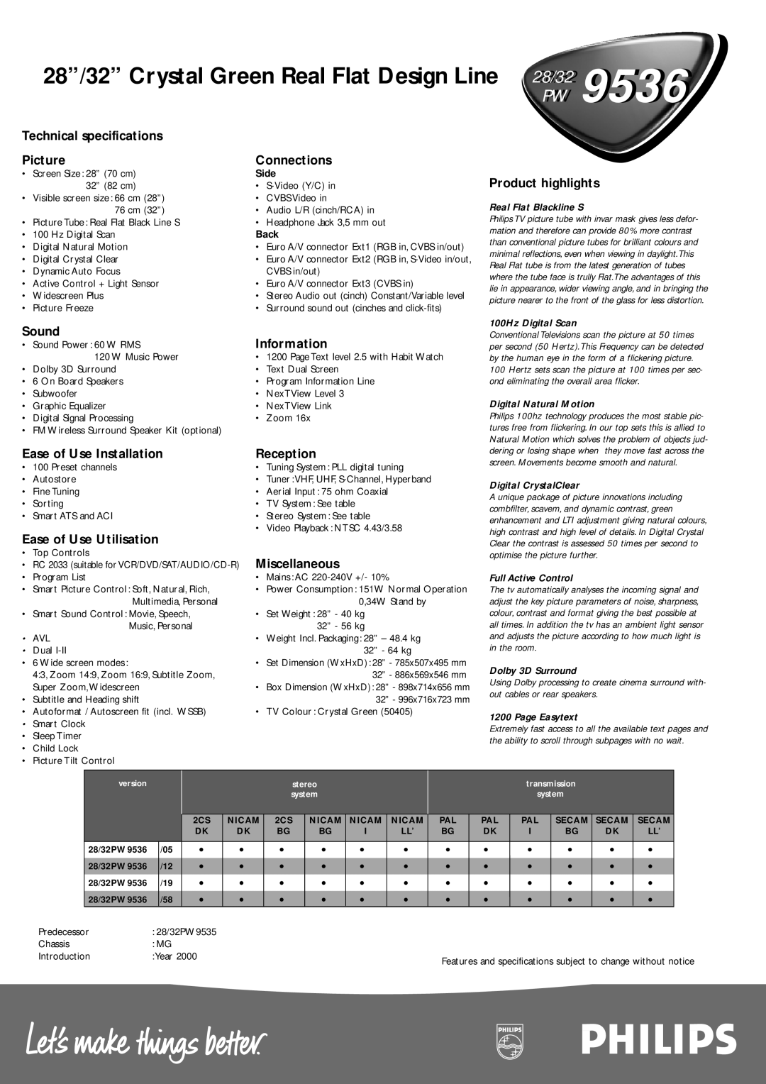 Philips 32PW9536 Technical specifications Picture Connections, Sound, Information, Ease of Use Installation Reception 