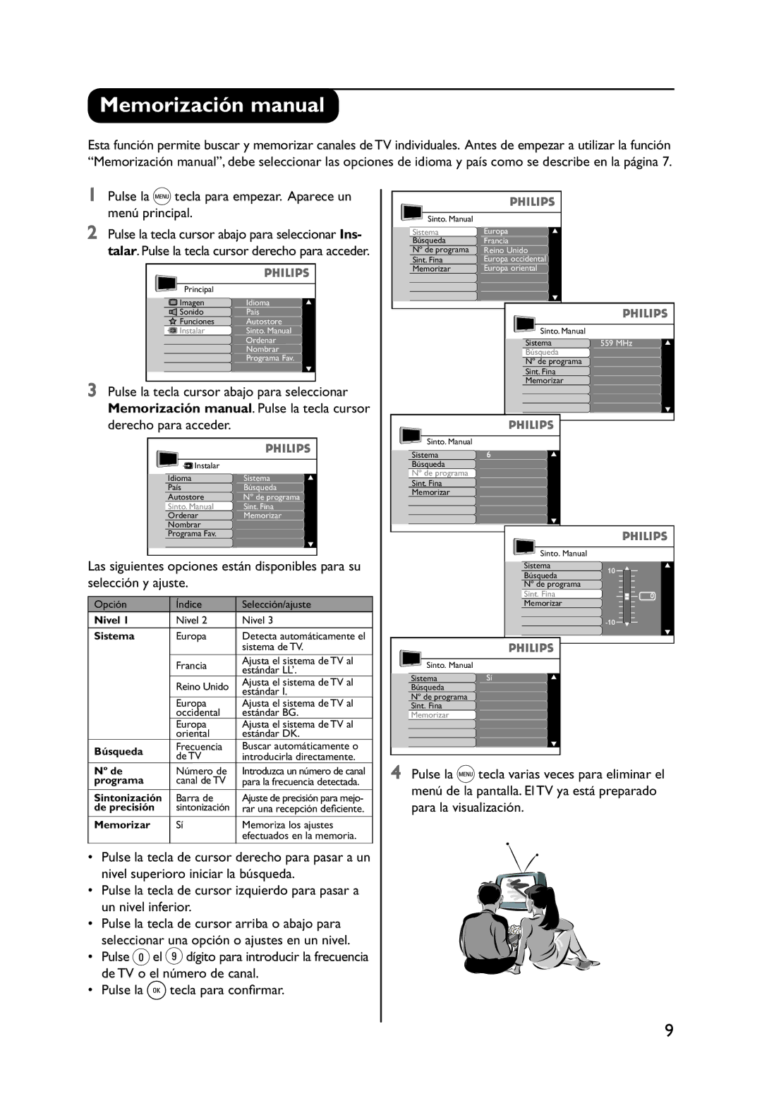 Philips 32PW9551 Memorización manual, Sistema 