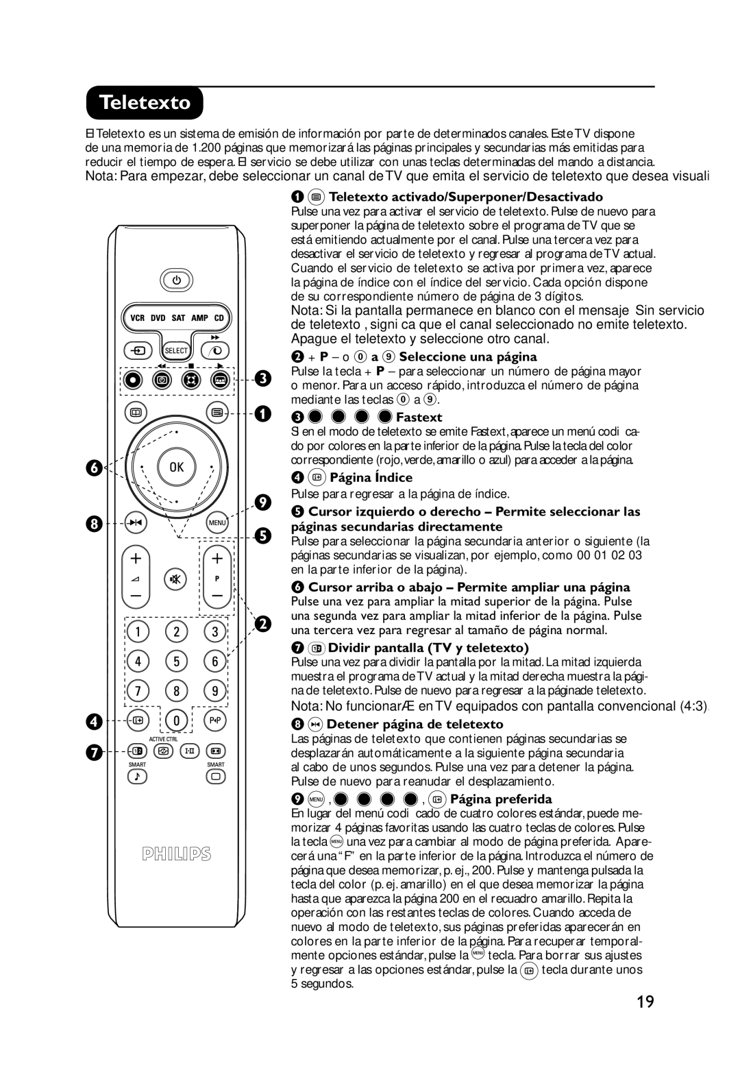 Philips 32PW9551 manual Teletexto 