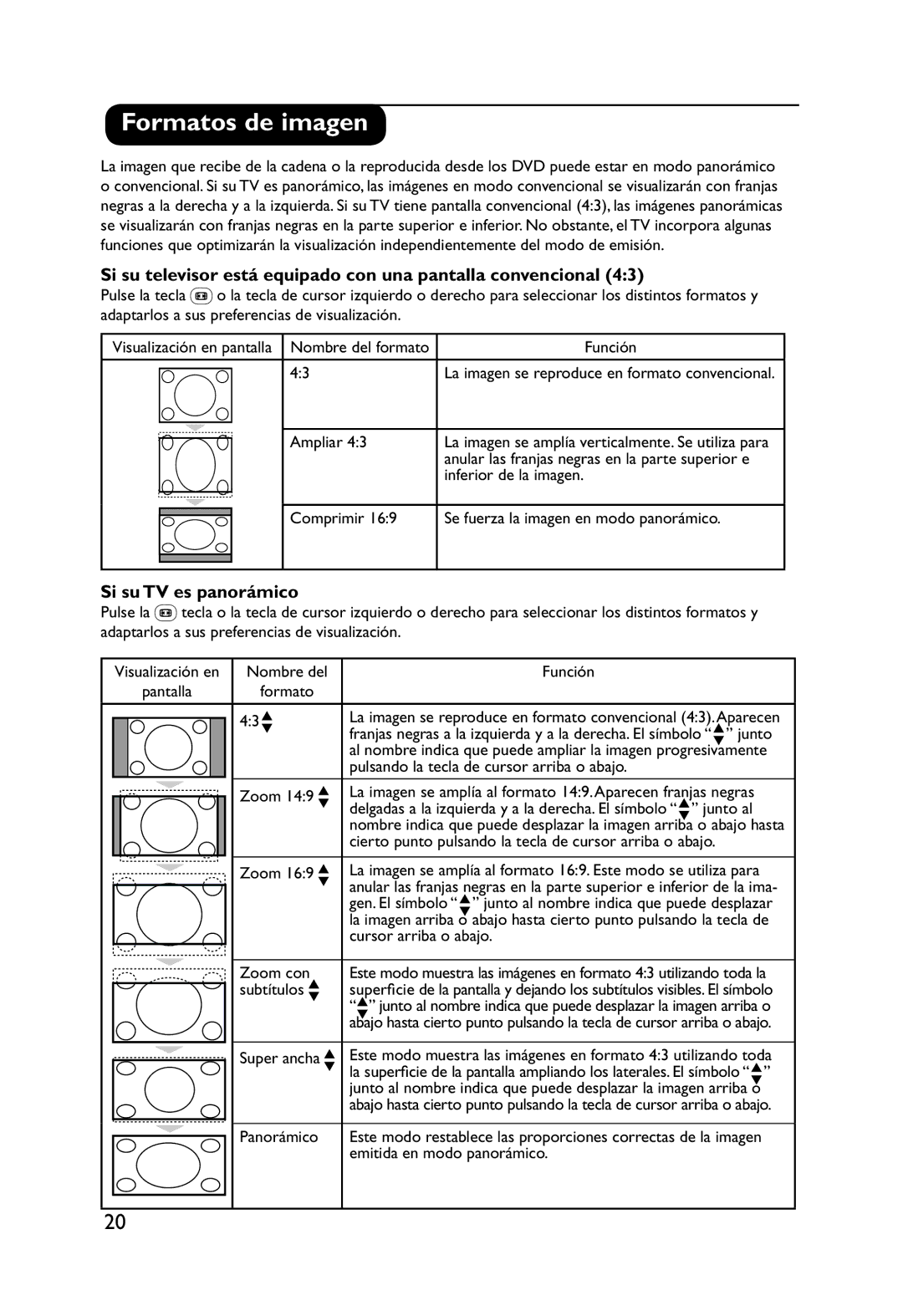 Philips 32PW9551 Formatos de imagen, Si su televisor está equipado con una pantalla convencional, Si su TV es panorámico 