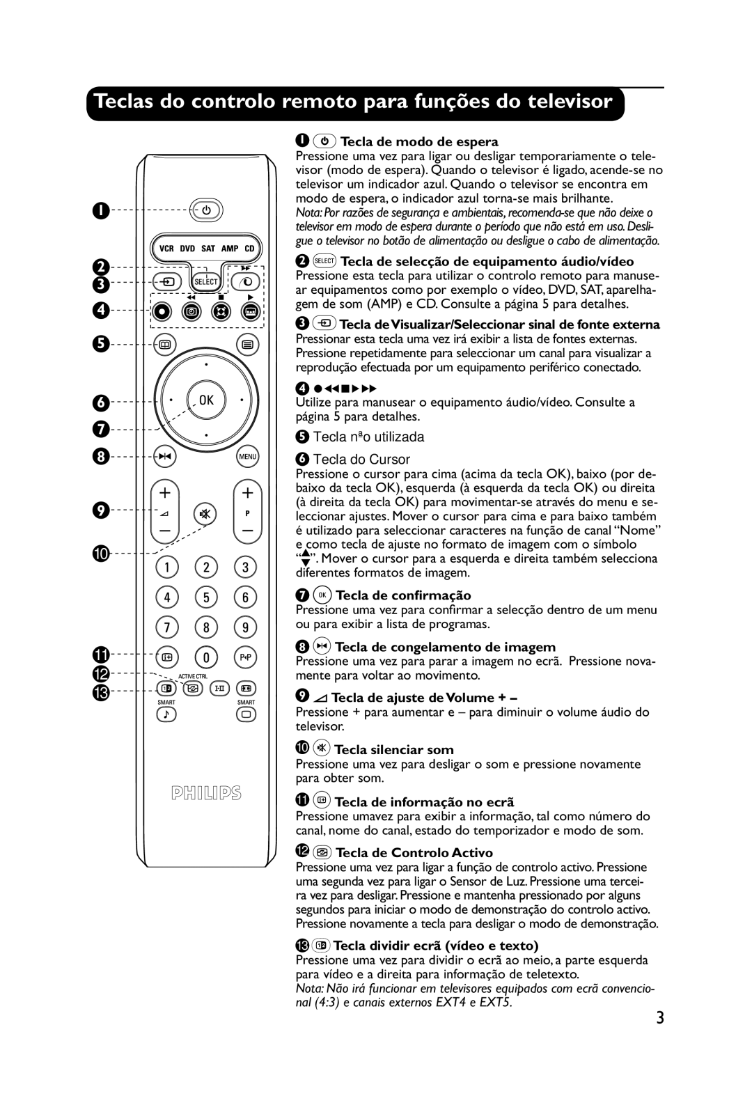 Philips 32PW9551 manual Teclas do controlo remoto para funções do televisor 