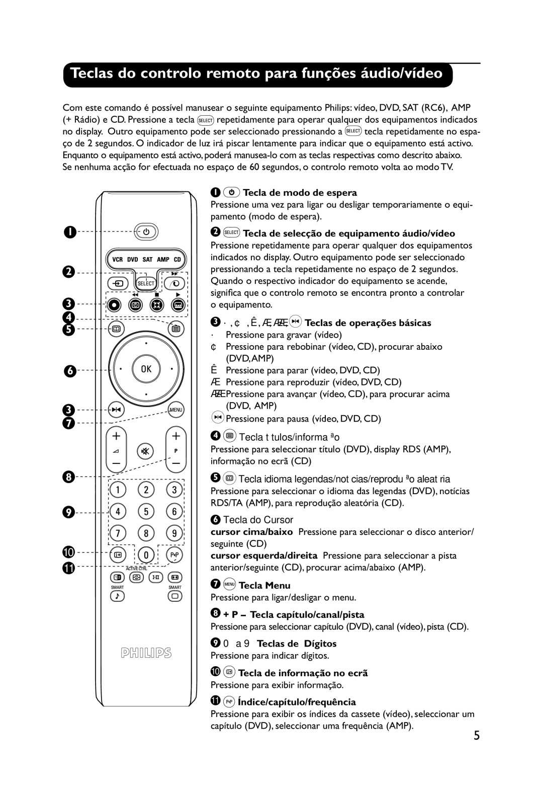 Philips 32PW9551 manual Teclas do controlo remoto para funções áudio/vídeo 