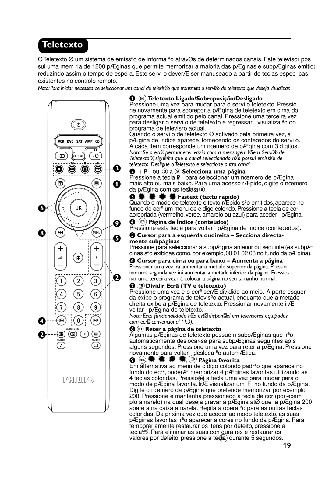 Philips 32PW9551 + P ou 0 a 9 Selecciona uma página, Fastext texto rápido, ‘ Página de Índice conteúdos, Página favorita 