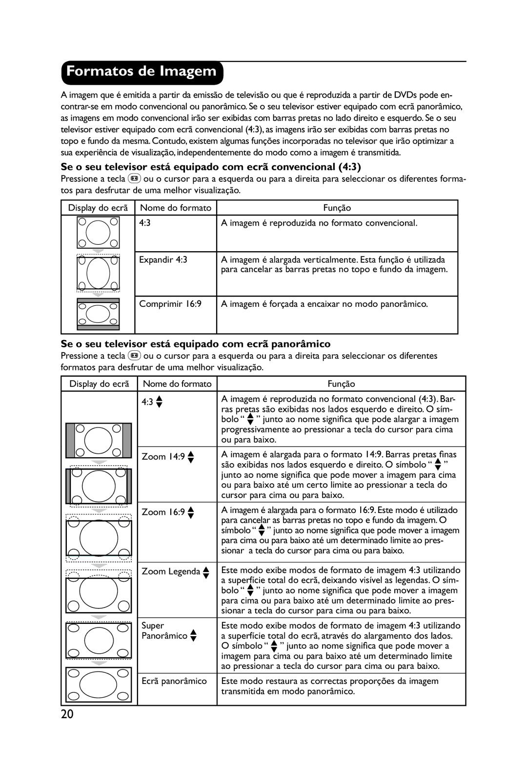 Philips 32PW9551 manual Formatos de Imagem, Se o seu televisor está equipado com ecrã convencional 