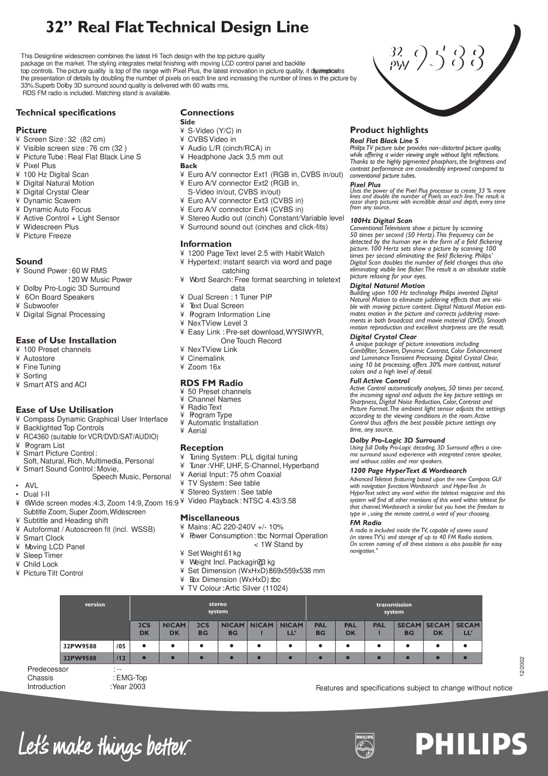 Philips 32PW9588 manual Technical specifications Connections Picture, Product highlights, Sound, Ease of Use Installation 