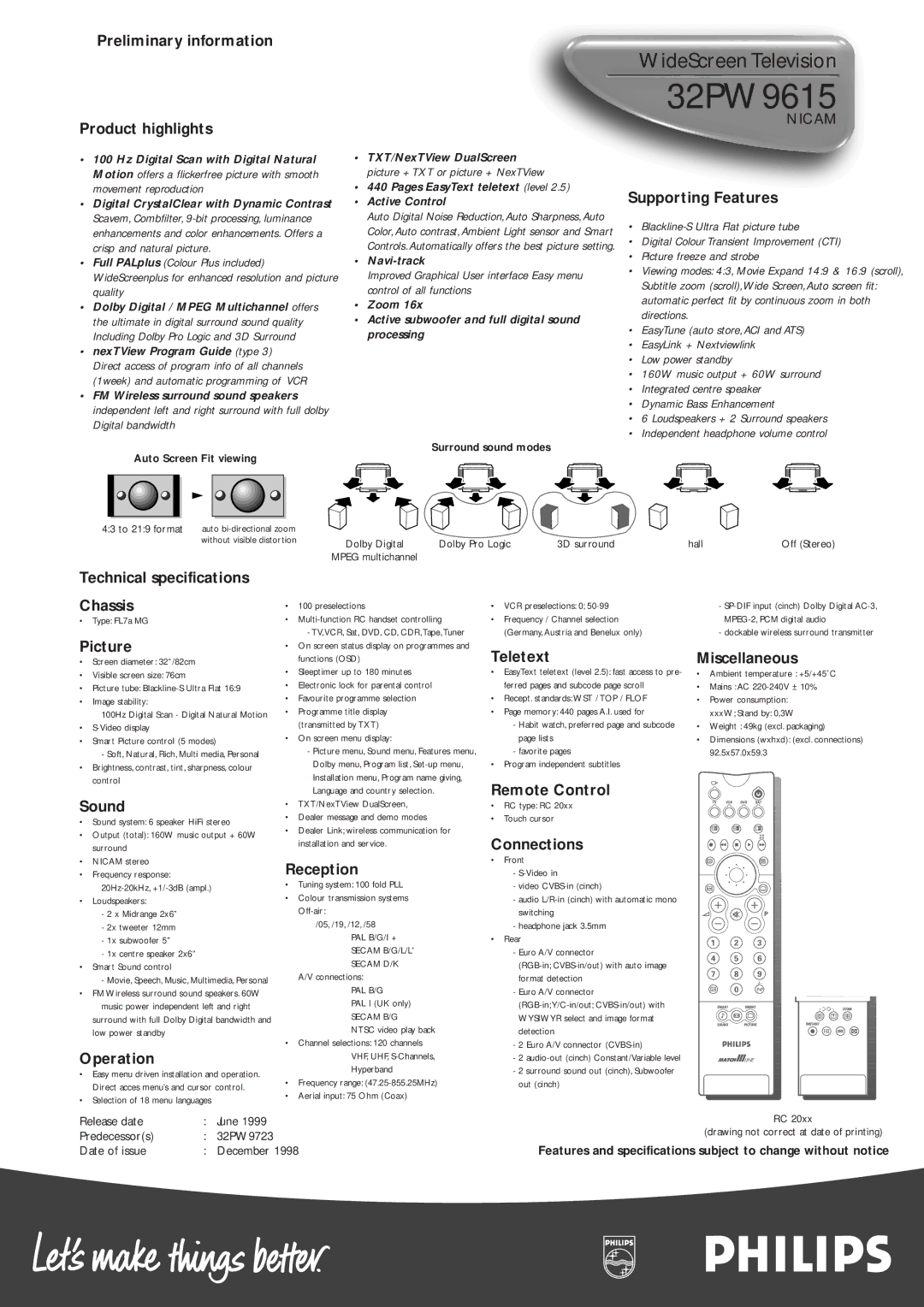 Philips 32PW9615 NICAM manual Remote Control 