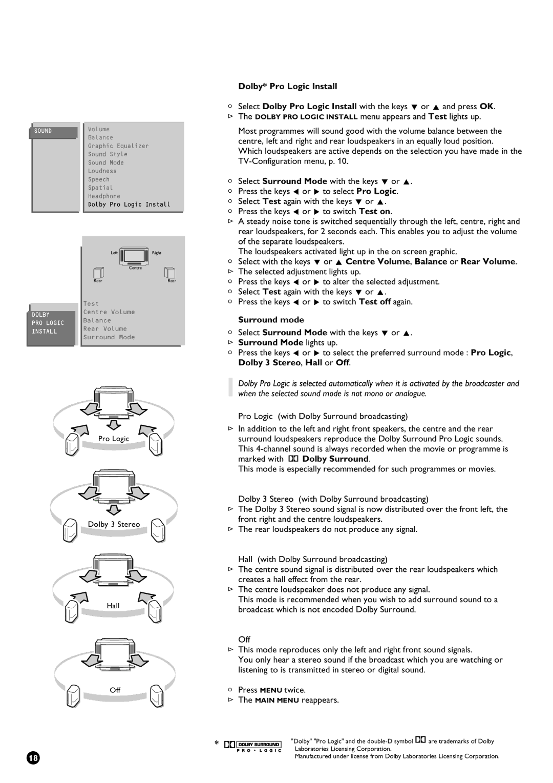 Philips 32PW9631/12 manual Dolby* Pro Logic Install, Surround Mode lights up, Pro Logic with Dolby Surround broadcasting 