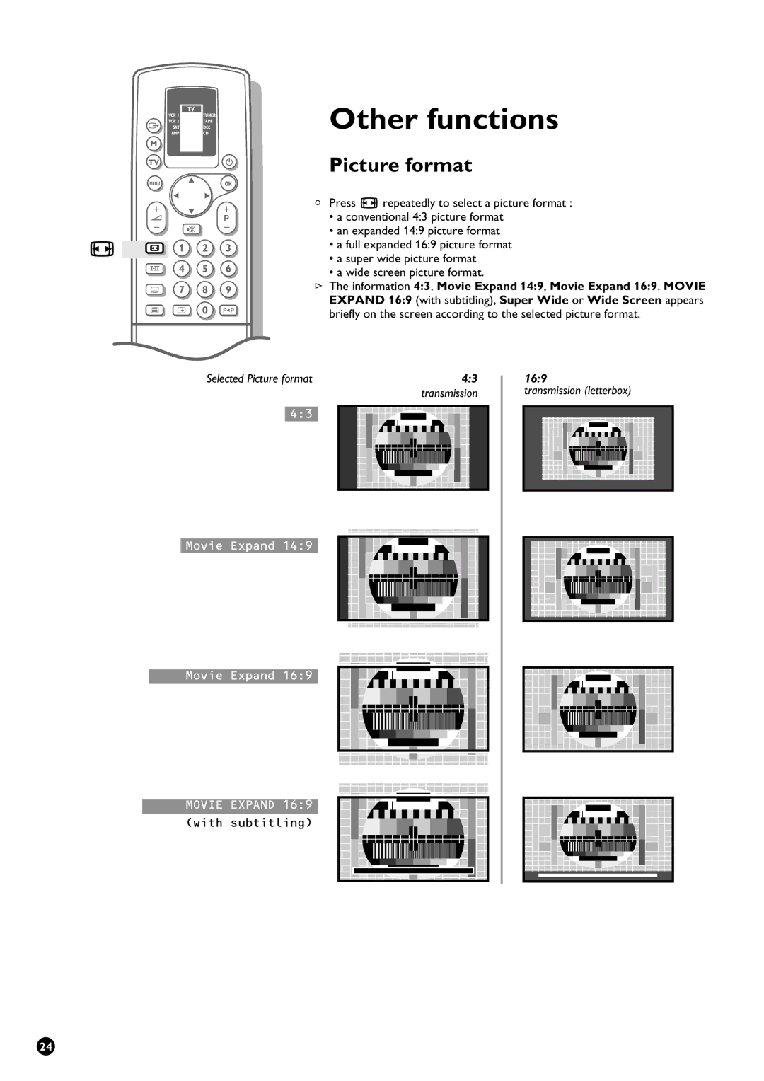 Philips 32PW9631/12 manual Other functions, Picture format 