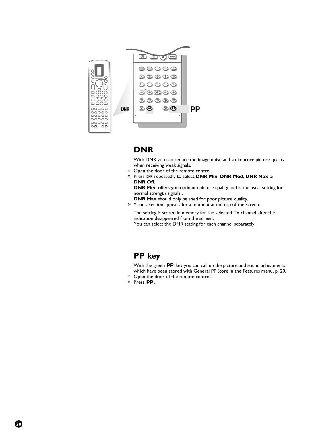 Philips 32PW9631/12 manual PP key, Open the door of the remote control Press M 