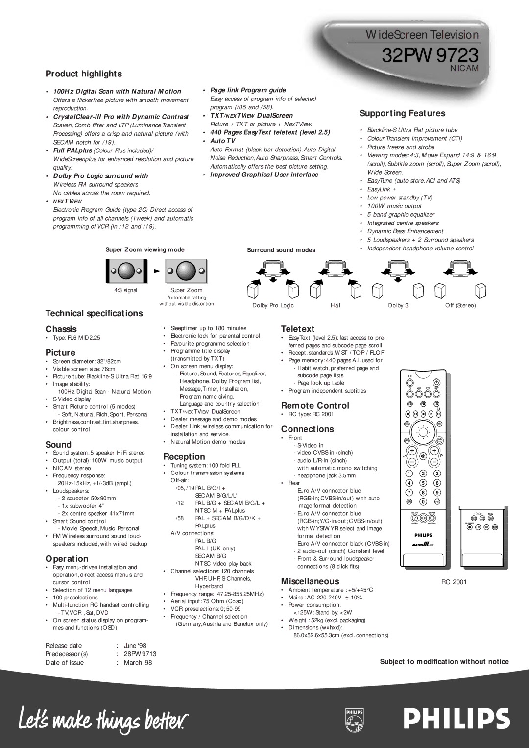 Philips 32PW9723NICAM Product highlights, Supporting Features, Technical specifications Chassis, Picture, Sound, Operation 