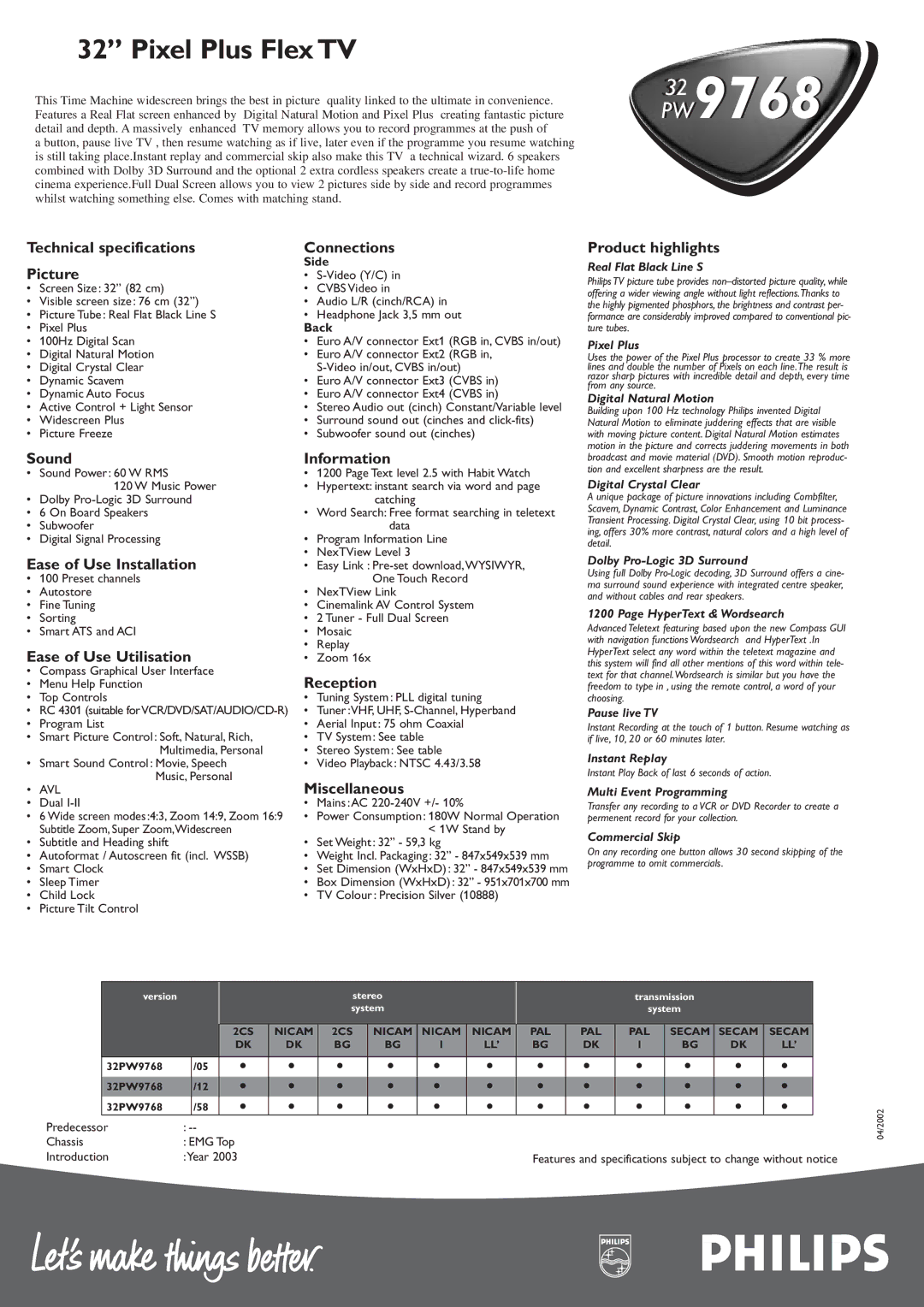 Philips 32PW9768 manual Technical specifications Connections Picture, Product highlights, Sound, Ease of Use Installation 