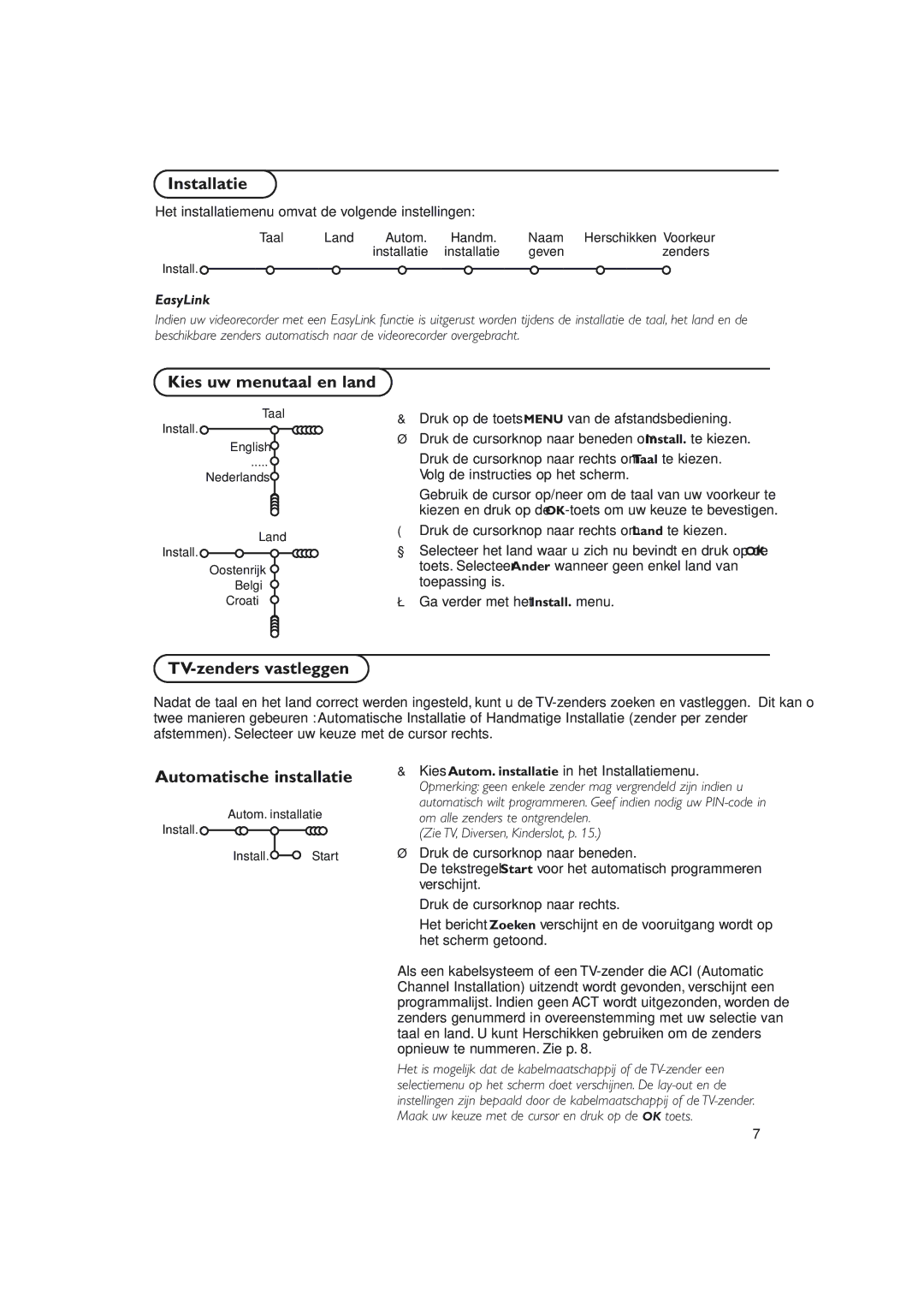 Philips 32PW9788 manual Kies uw menutaal en land, TV-zenders vastleggen, Automatische installatie 