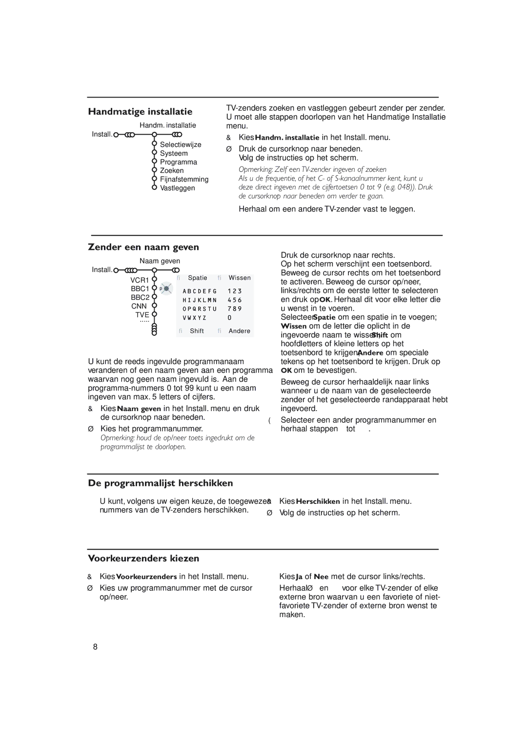 Philips 32PW9788 Handmatige installatie, Zender een naam geven, De programmalijst herschikken, Voorkeurzenders kiezen 