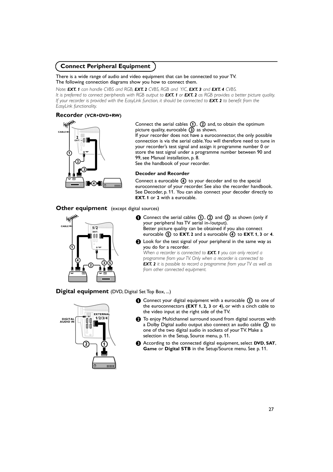 Philips 32PW9788 manual Connect Peripheral Equipment, Decoder and Recorder 