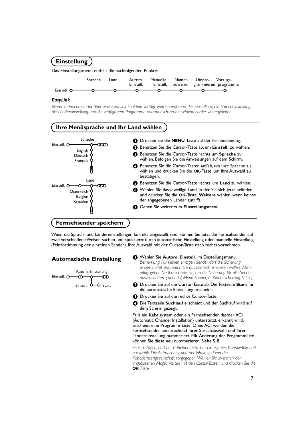 Philips 32PW9788 manual Ihre Menüsprache und Ihr Land wählen, Fernsehsender speichern, Automatische Einstellung 