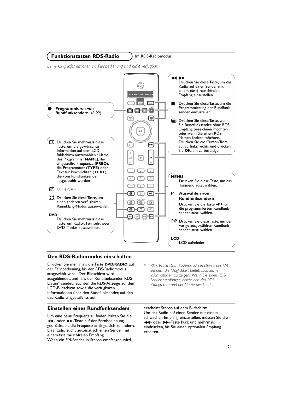 Philips 32PW9788 manual Funktionstasten RDS-Radio, Den RDS-Radiomodus einschalten, Einstellen eines Rundfunksenders 