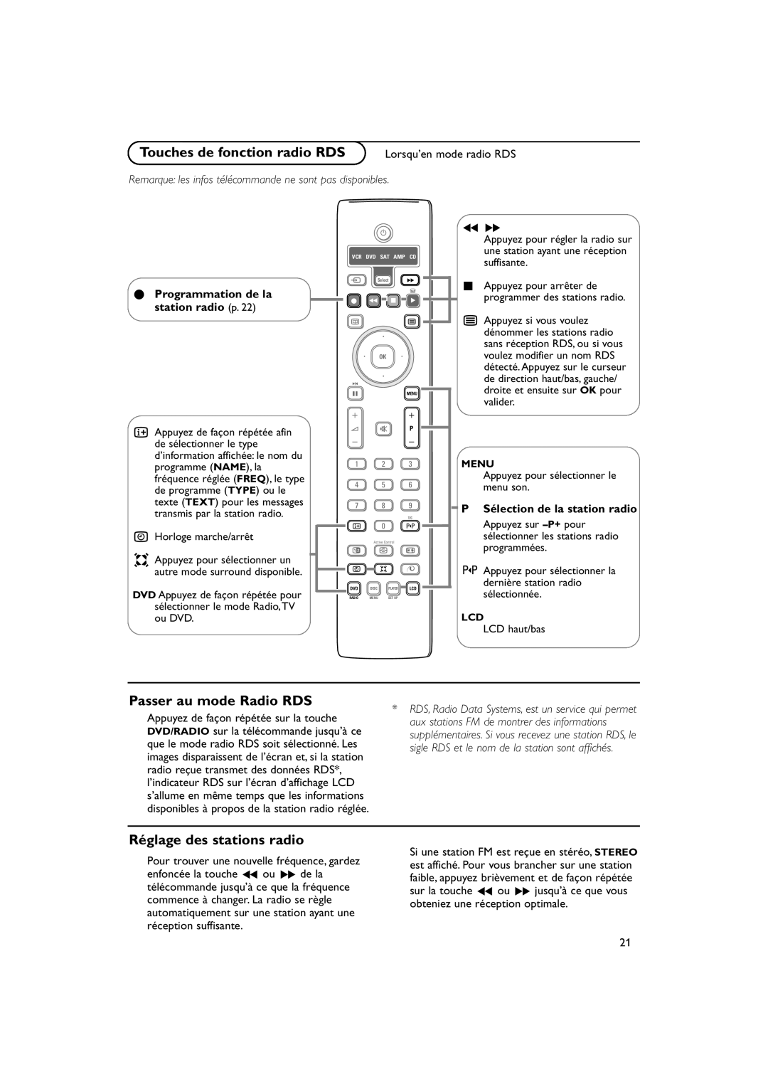 Philips 32PW9788 manual Touches de fonction radio RDS, Passer au mode Radio RDS, Réglage des stations radio 