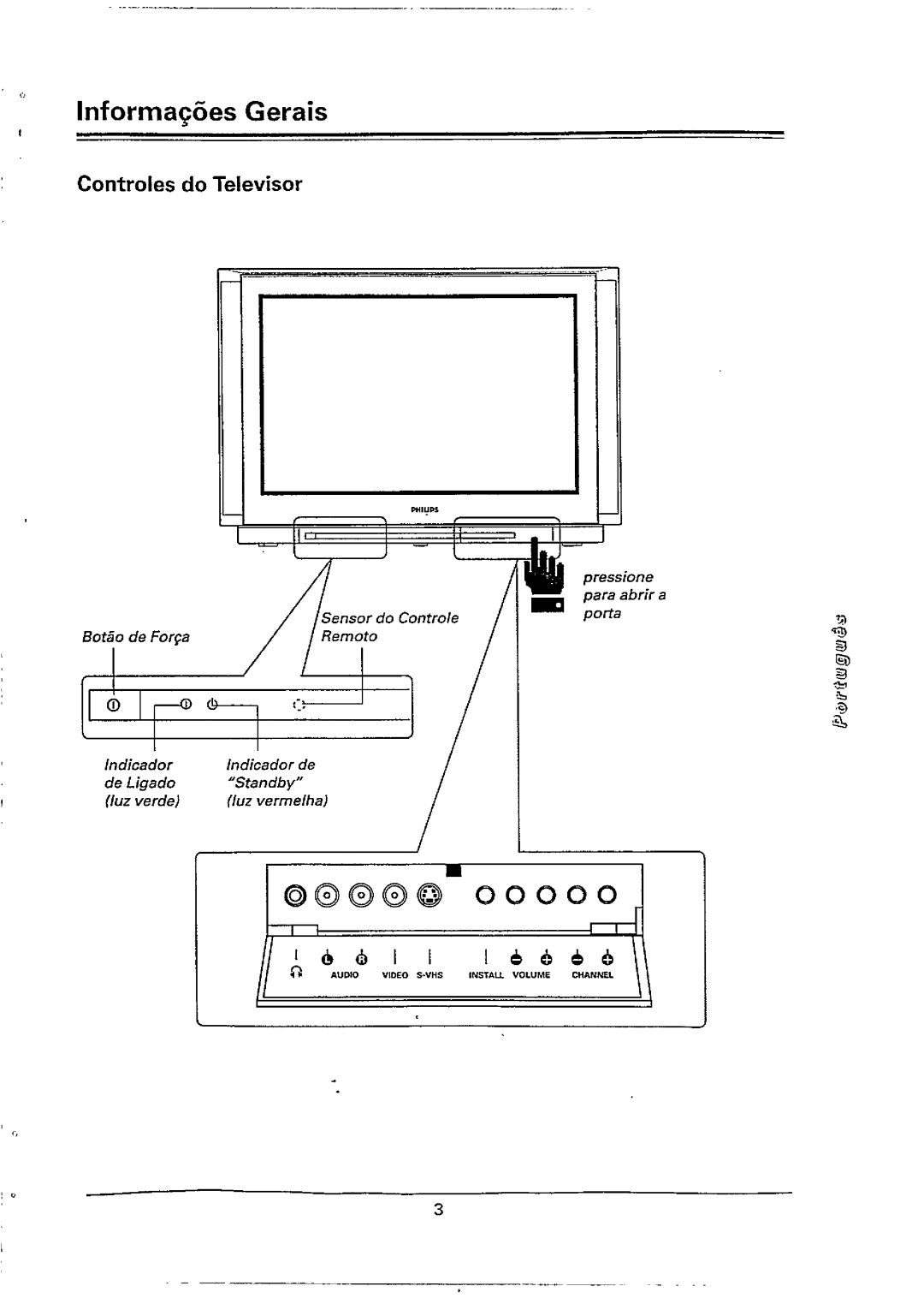 Philips 32PW978B, 32PW978A manual 