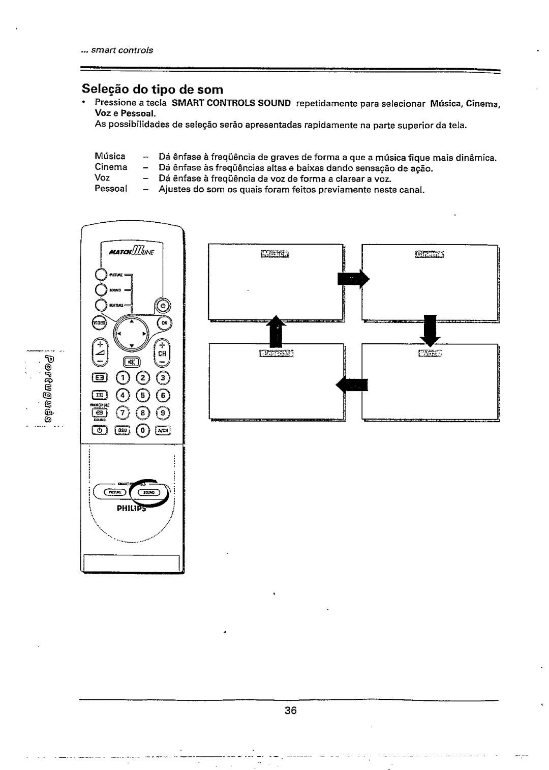 Philips 32PW978A, 32PW978B manual 