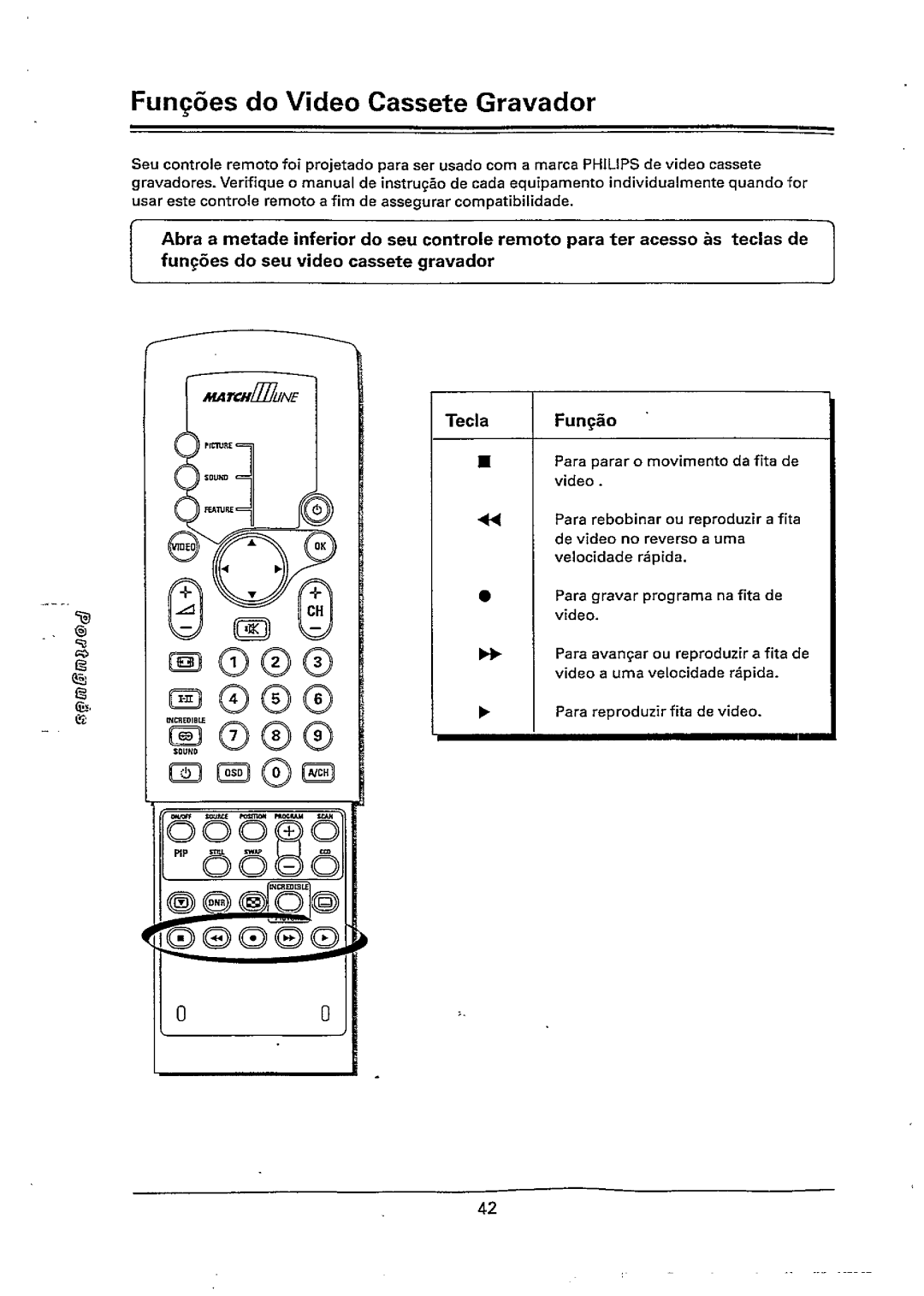 Philips 32PW978A, 32PW978B manual 