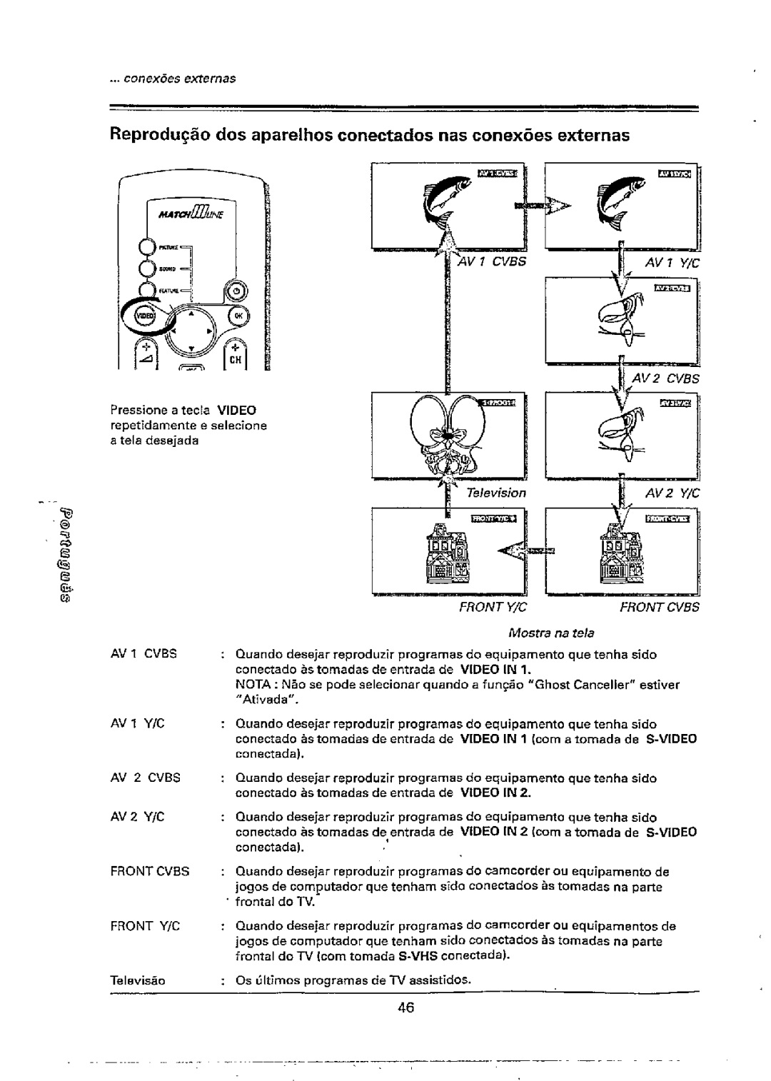 Philips 32PW978A, 32PW978B manual 