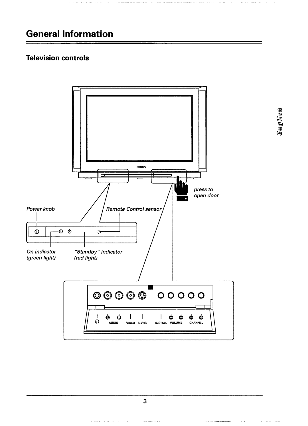 Philips 32PW978B, 32PW978A manual 