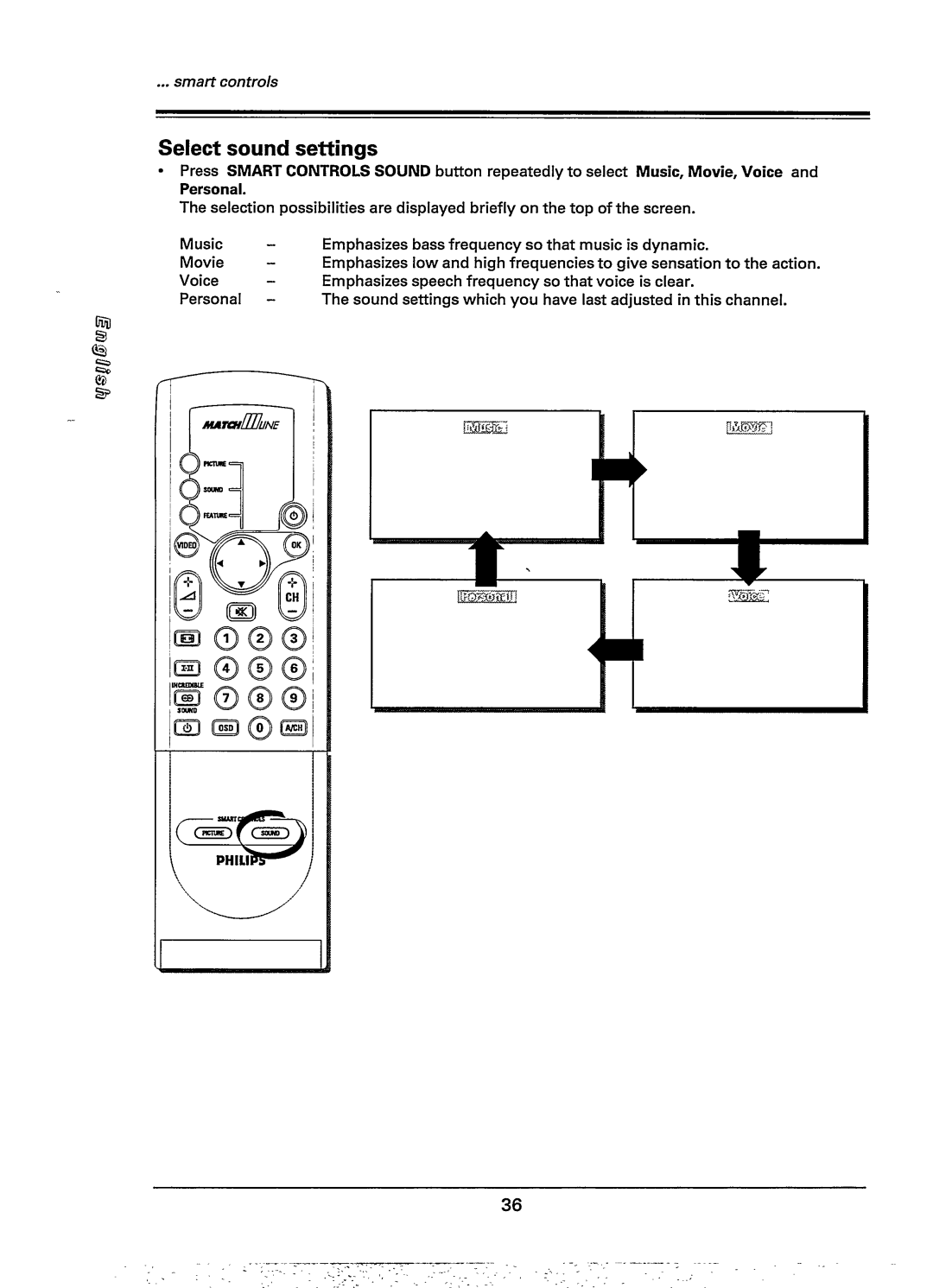 Philips 32PW978A, 32PW978B manual 