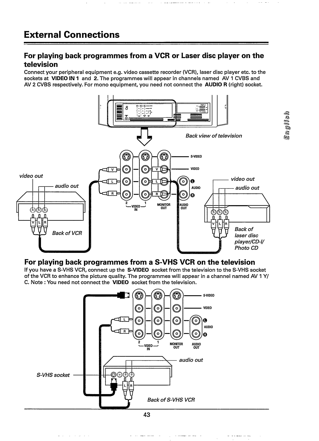 Philips 32PW978B, 32PW978A manual 