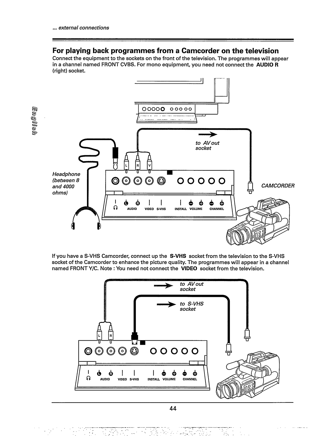 Philips 32PW978A, 32PW978B manual 