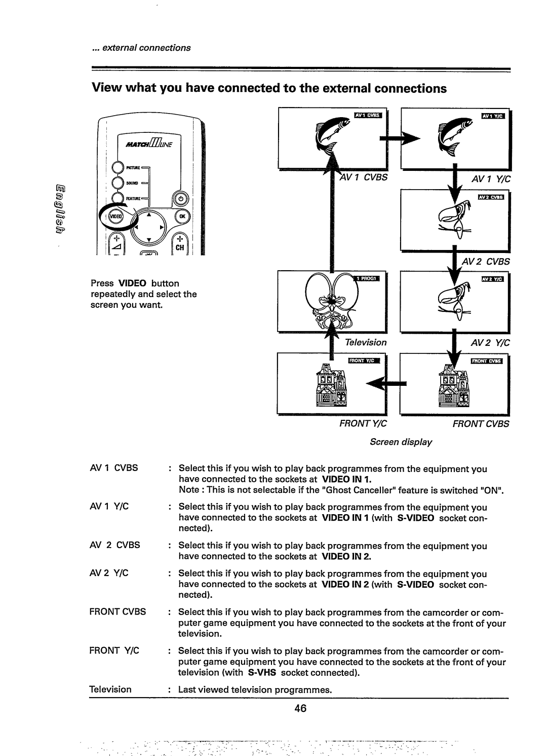 Philips 32PW978A, 32PW978B manual 