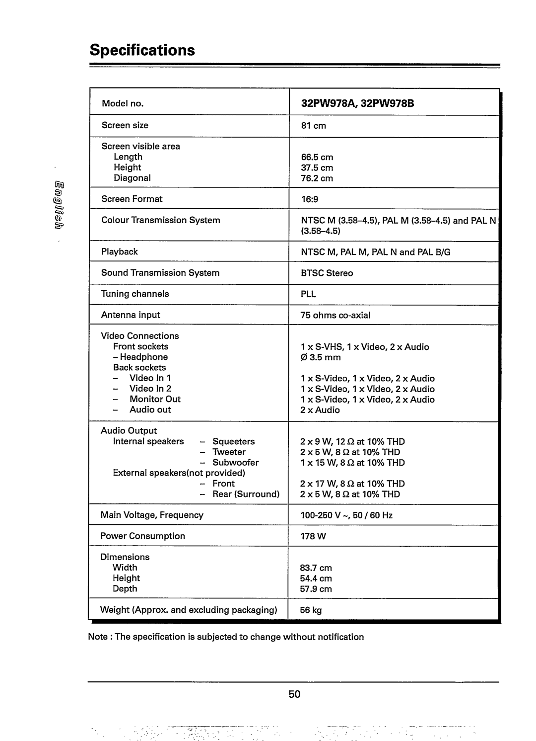 Philips 32PW978A, 32PW978B manual 