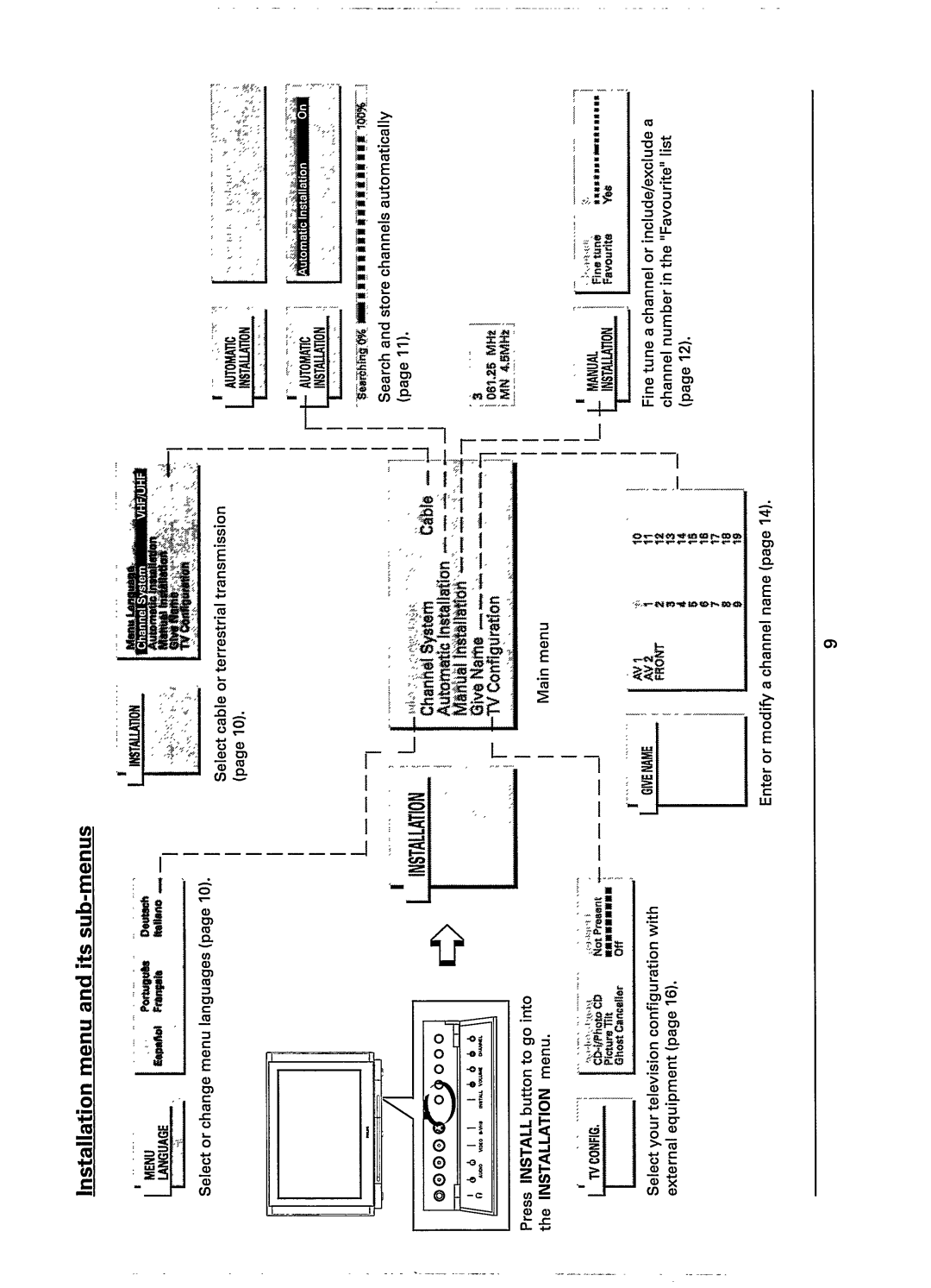 Philips 32PW978B, 32PW978A manual 