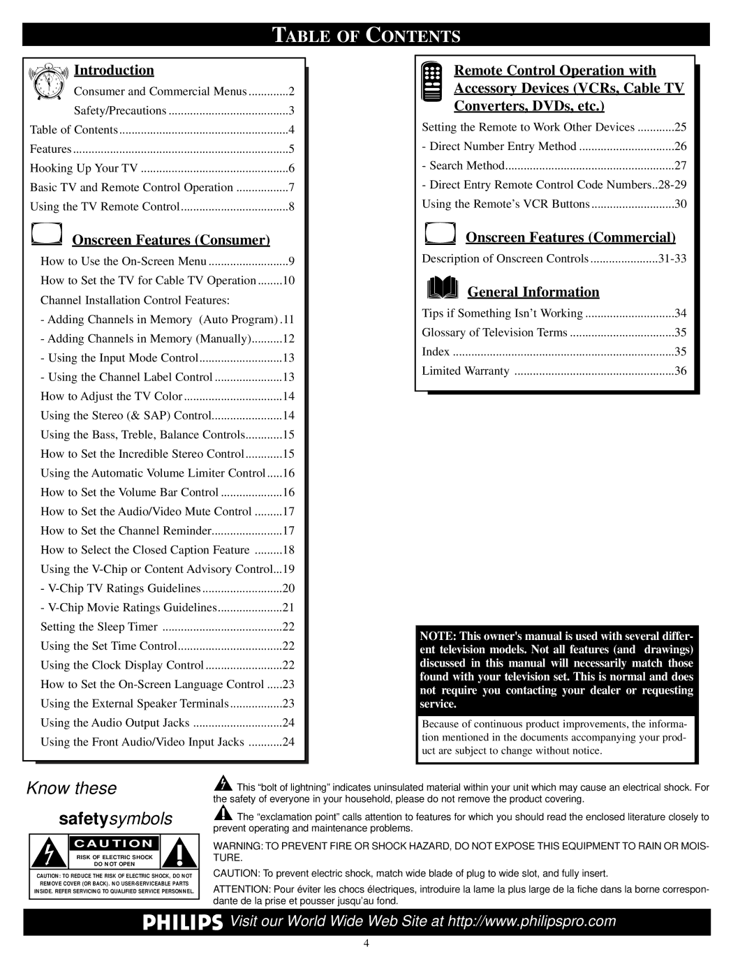 Philips 32ST220P manual Know these Safetysymbols, Table of Contents 