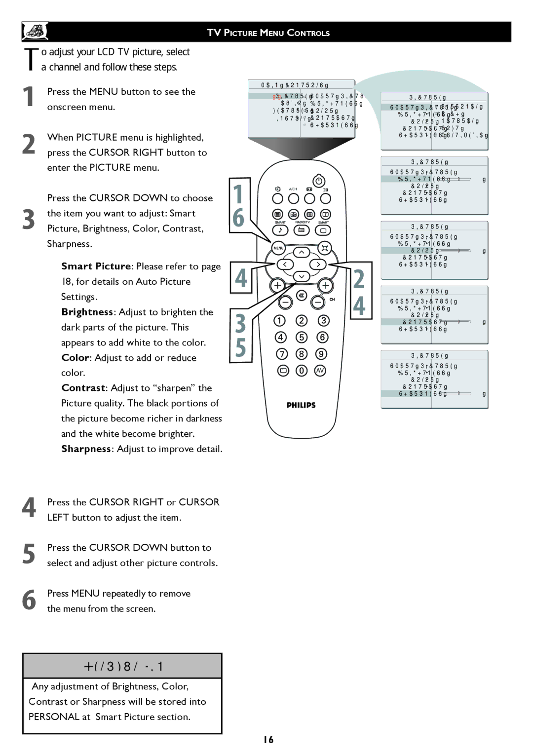 Philips 32TA1600 user manual TV Picture Menu Controls 