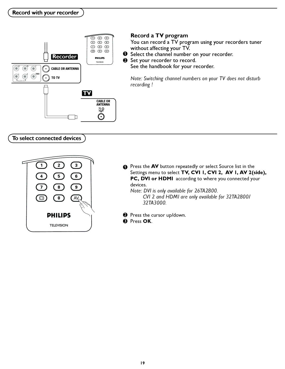 Philips 32TA3000 user manual Record a TV program, To select connected devices 