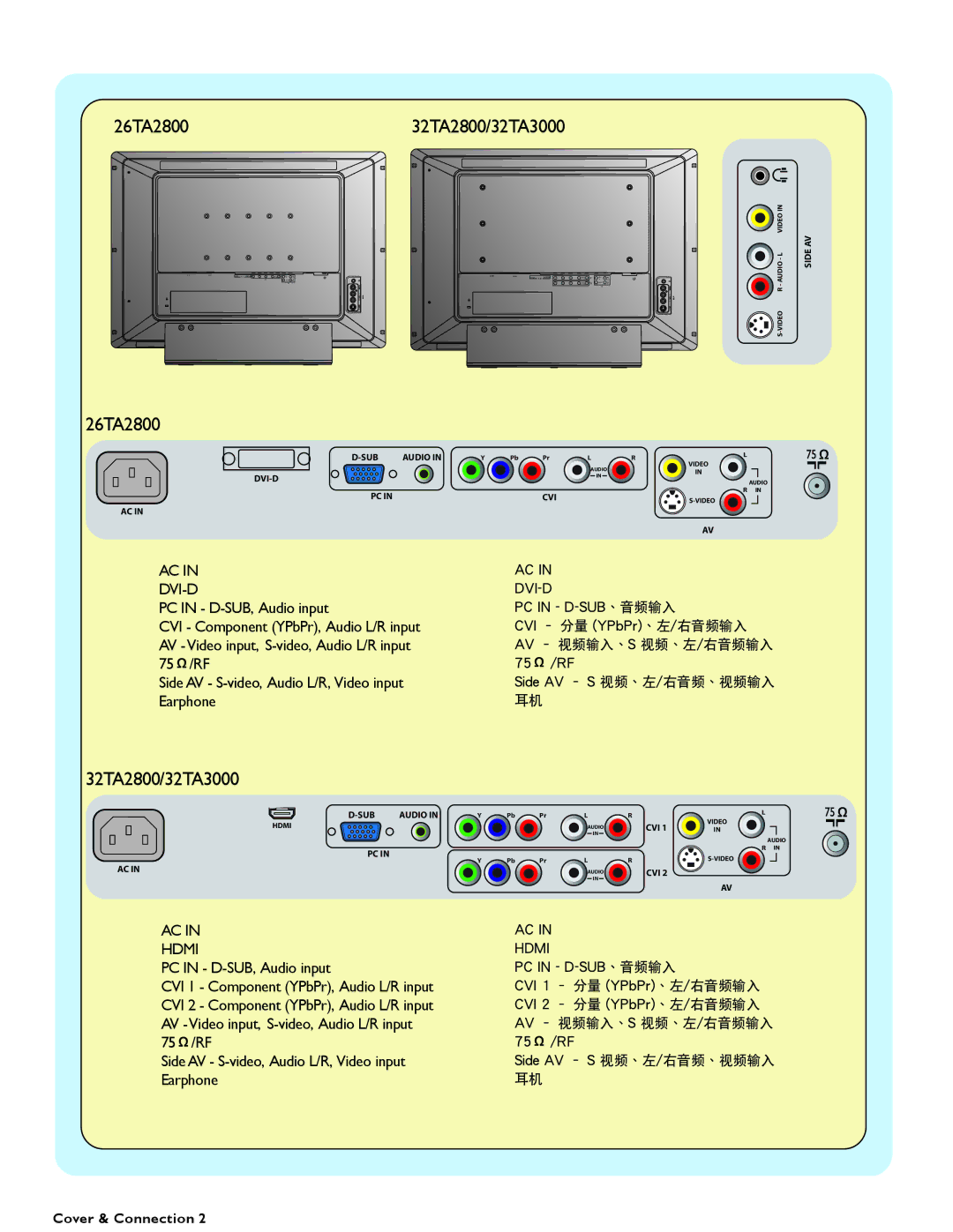 Philips 32TA3000 user manual 26TA2800 