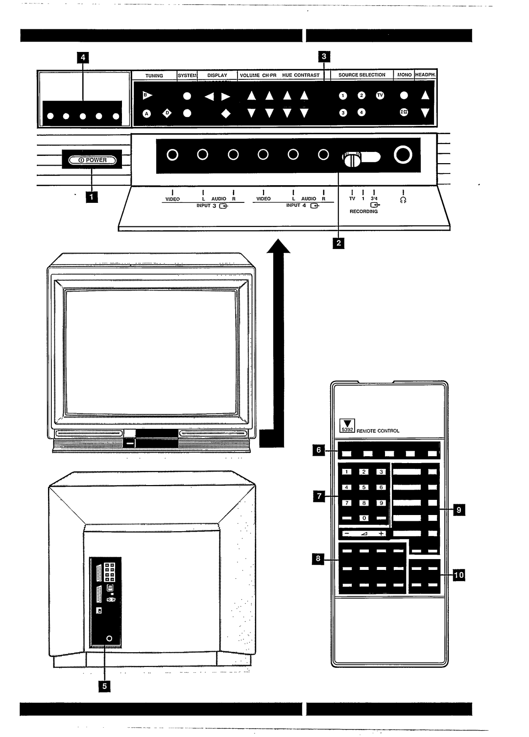 Philips 33CE7536 manual 