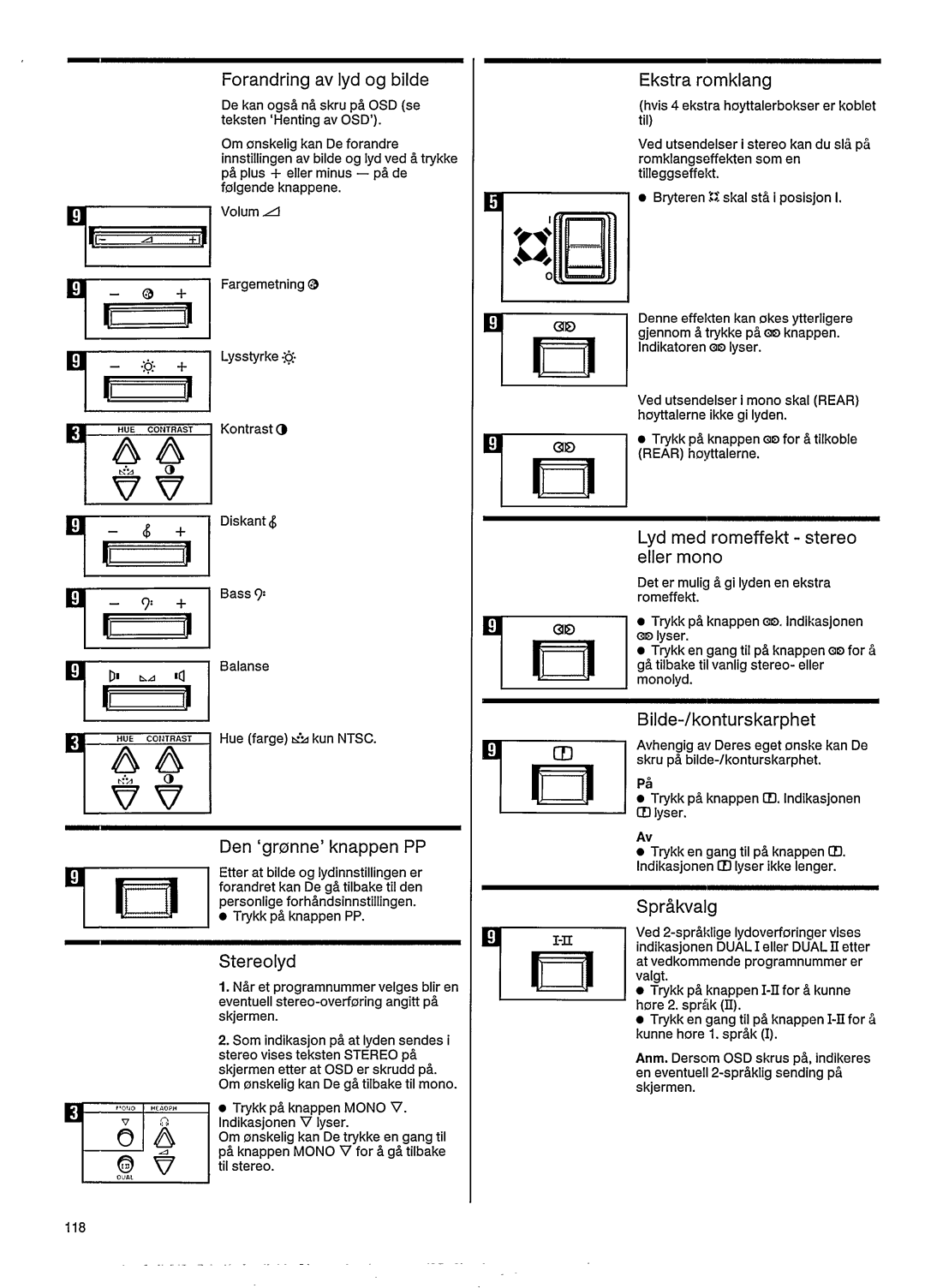 Philips 33CE7536 manual 