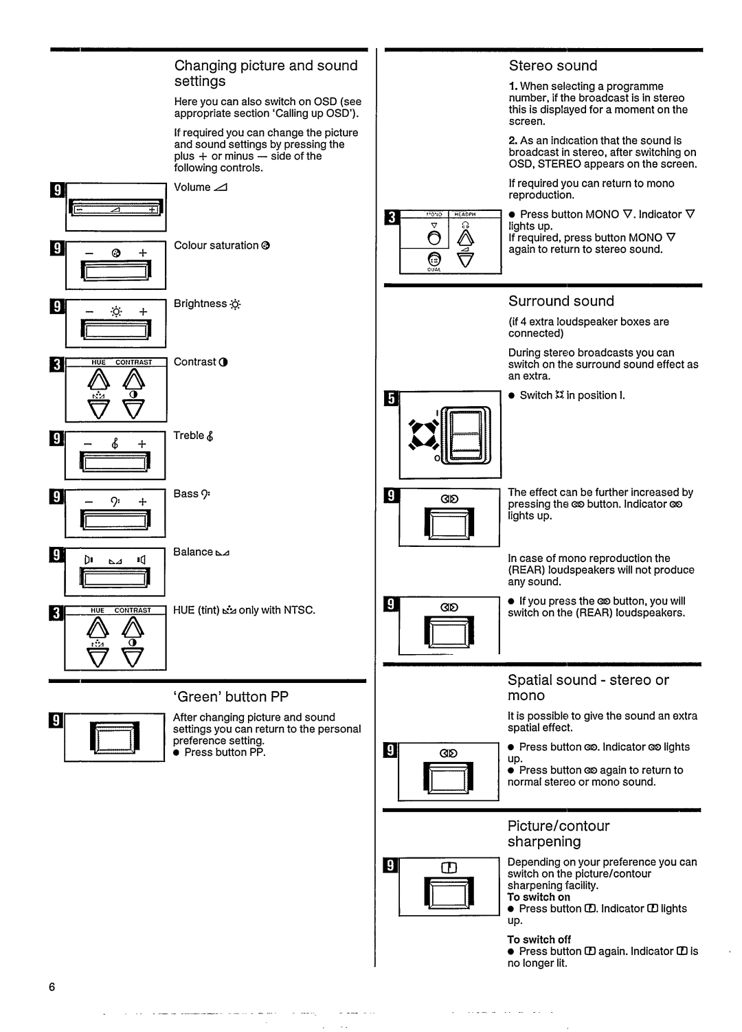 Philips 33CE7536 manual 