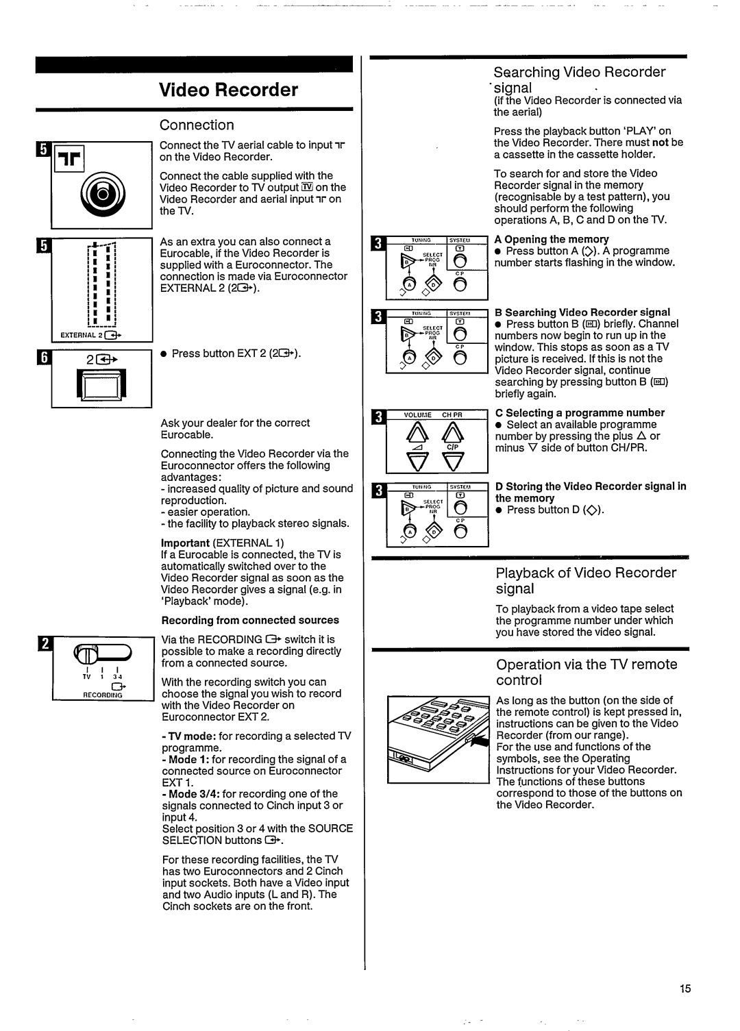 Philips 33CE7536 manual 