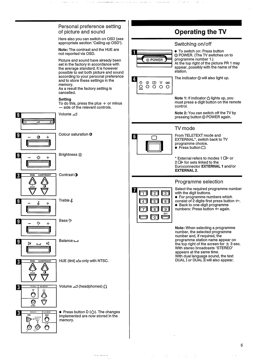 Philips 33CE7536 manual 