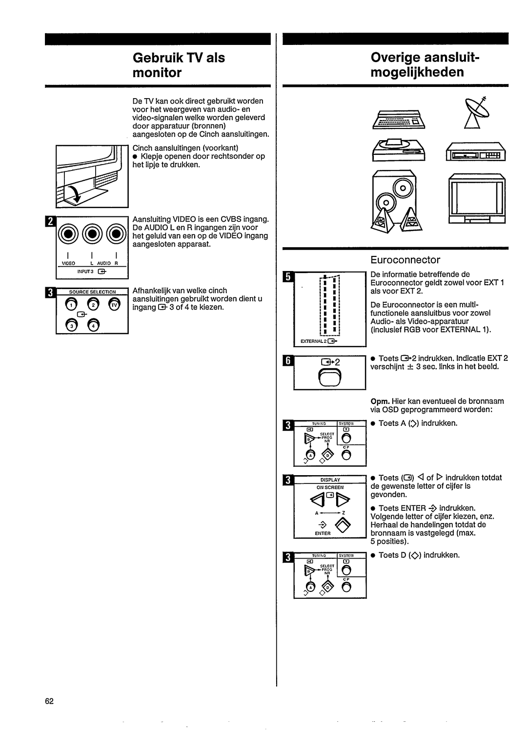 Philips 33CE7538 manual 