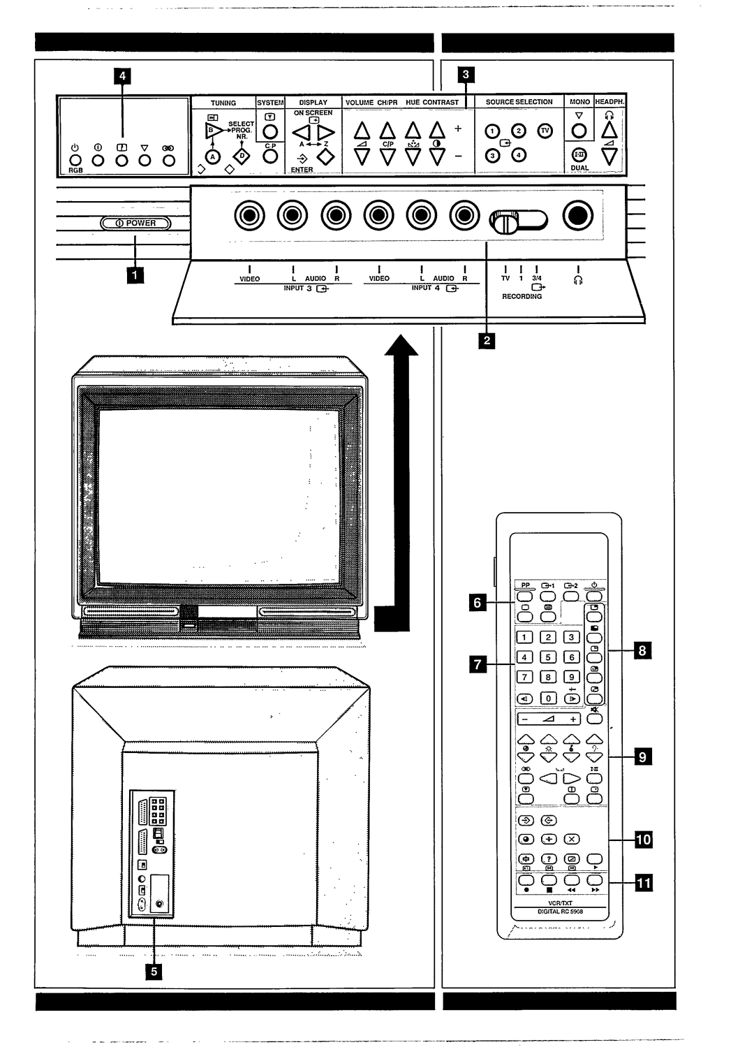 Philips 33CE7538 manual 